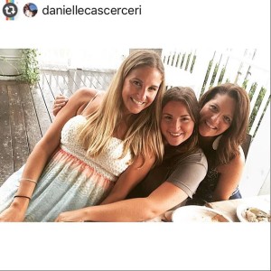 Newest Post
